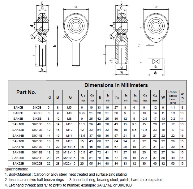 SAK-B Bronze Lined Series Rod End